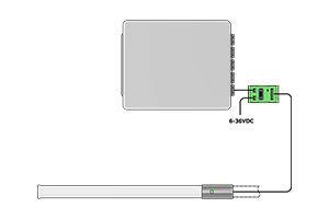 Monitoreo-de-corrosión-en-línea-3